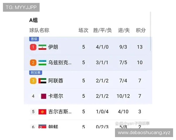 2026世界杯新规则对强队更友好吗 2026世界杯新规则对强队更友好吗