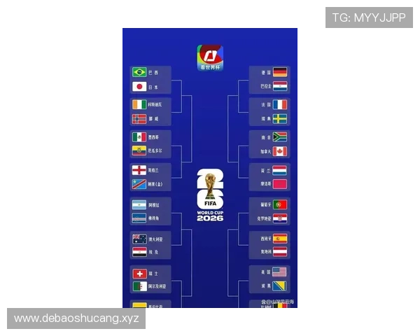 2026世界杯B组净胜球排行:加拿大净胜球优势明显 2026世界杯B组净胜球排行:加拿大净胜球优势明显